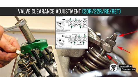 22r valve adjustment|Engine â€“ 20R/22R/RE/RET Valve Adjustment